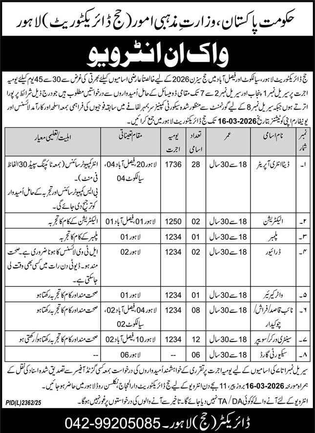 Government of Pakistan , Ministry of religious affairs ( judge directorate ) , Lahore jobs 2026
