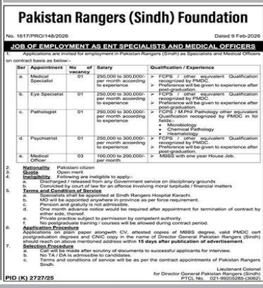 Pakistan Rangers sSndh Foundation Jobs 2026