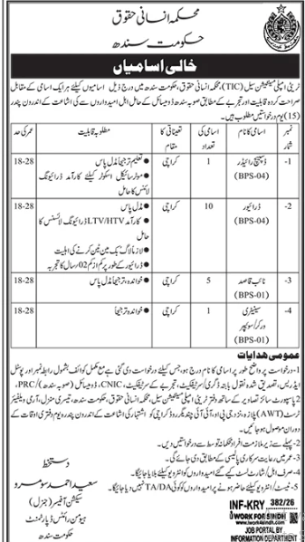 Department of human rights jobs 2026