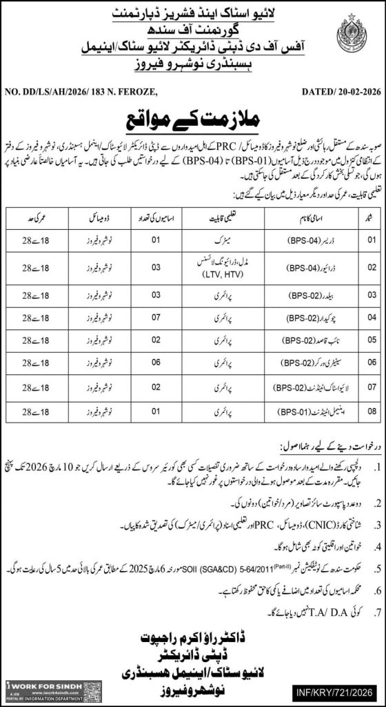 Live stosk and fisheries department jobs 2026