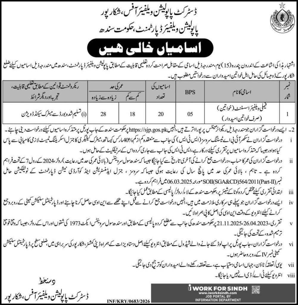 Population –e- welfare department government of Sindh jobs 2026