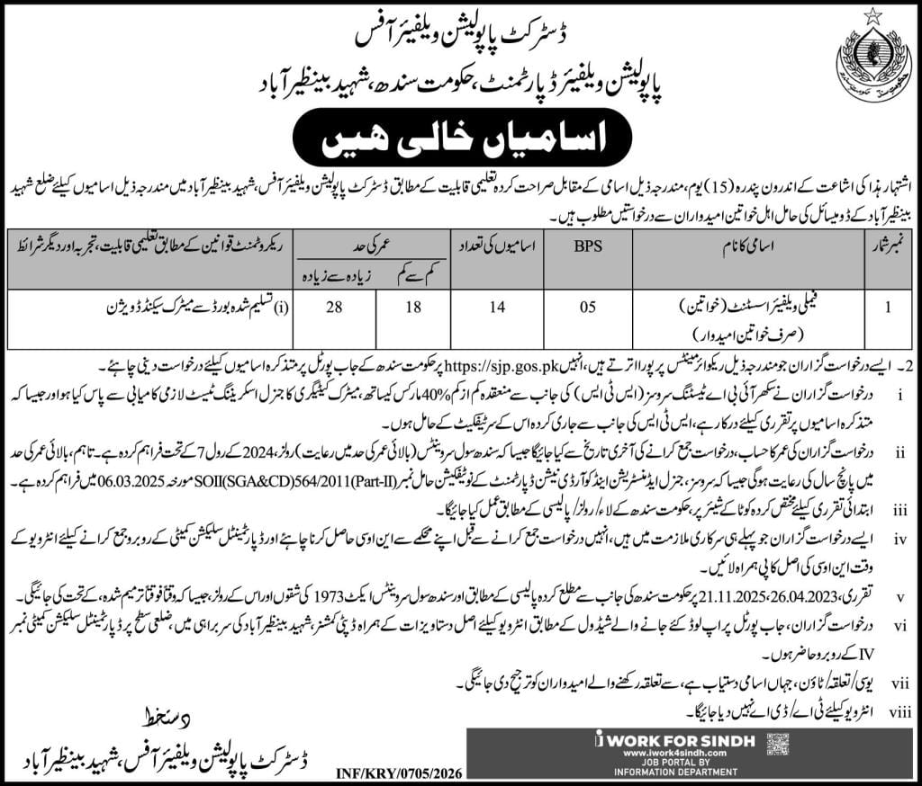 Population –e- welfare department government of Sindh jobs 2026