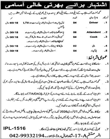 Government of Punjab jobs 2026