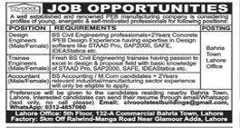 A well established and renowed manufacturing company jobs 2026