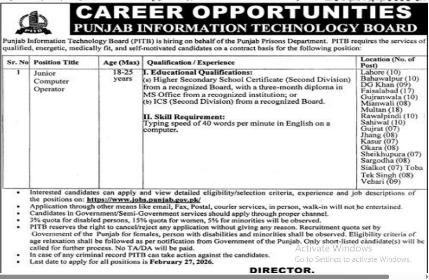 Punjab information technology board jobs 2026