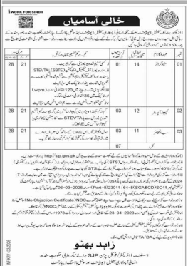 Directorate of hospital development jobs 2026