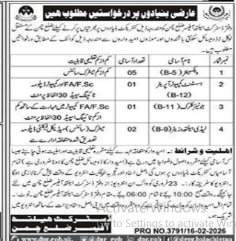 Office of district health officer chaman jobs 2026