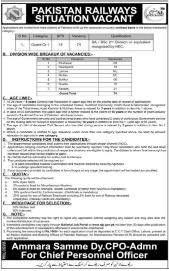 Pakistan railways Jobs 2026