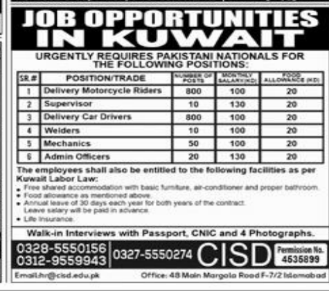 Kuwait company jobs 2026