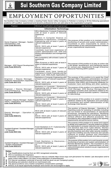 Sui Southern Gas Company limited Jobs 2026
