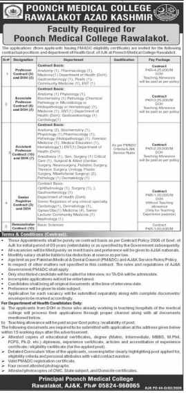 Poonch medical college Rawalakot azad kashmir jobs 2026
