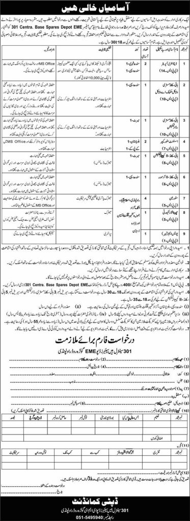 A government organization  jobs 2026