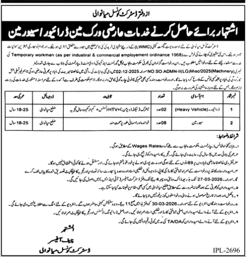 District council Mianwali jobs 2026