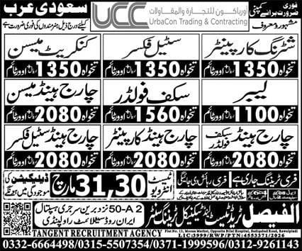 Urban trading and contracting company  jobs 2026