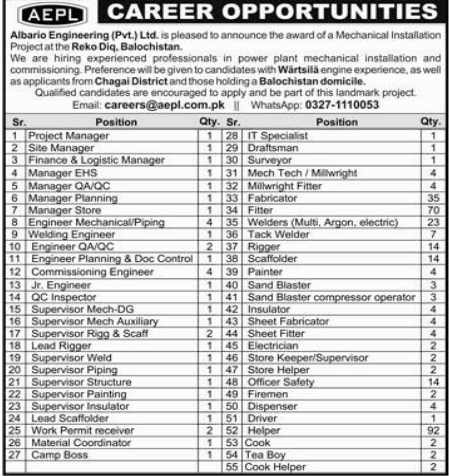 Albario engineering (PVT) . LTD  jobs 2026
