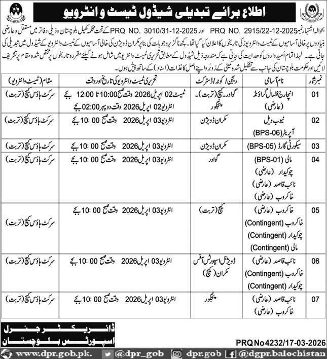 Balochistan sports department and its subordinates offices jobs 2026