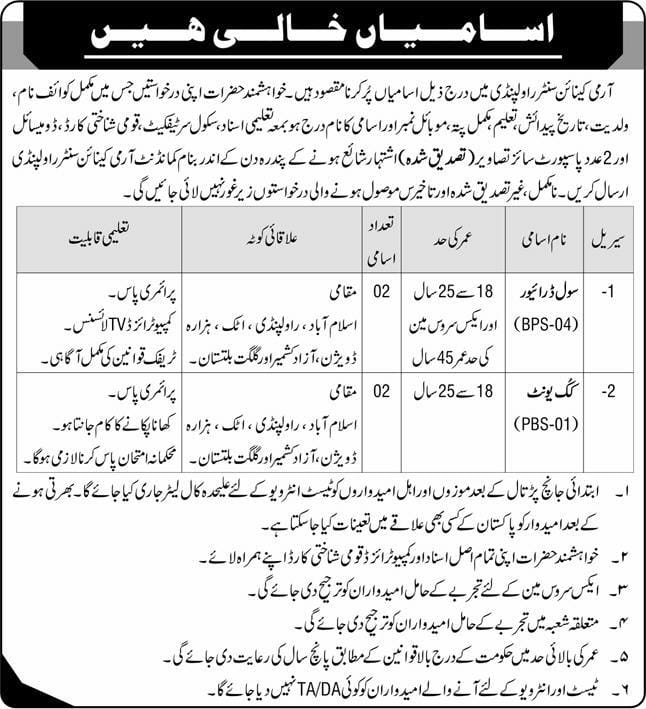 Army canine center Rawalpindi jobs 2026