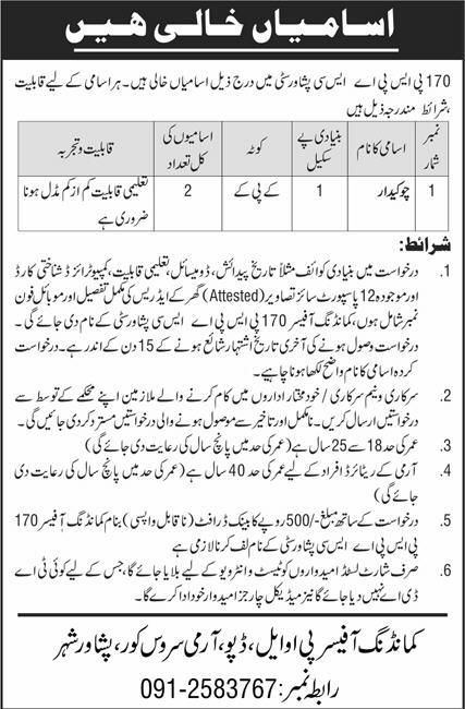 170 PSPASC Peshawar jobs 2026