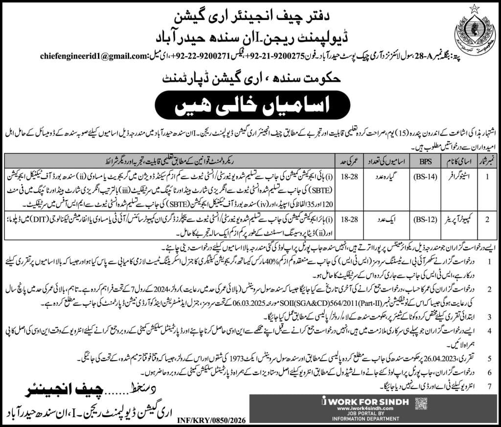 Office of chief engineer irrigation development region ,in Sindh hadrabad jobs 2026