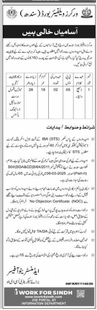 Workers welfare board  jobs 2026