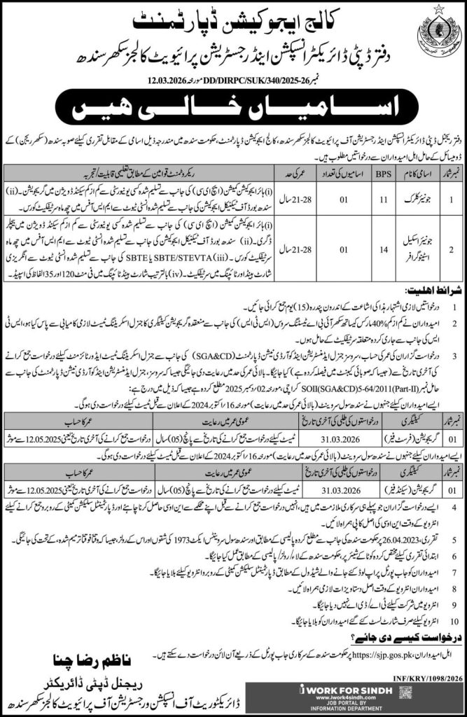 Office of deputy director inspection and registration private colleges Sukkur Sindh jobs 2026