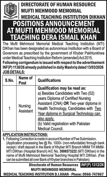 The mufti mehmood memorial medical teaching institute jobs 2026