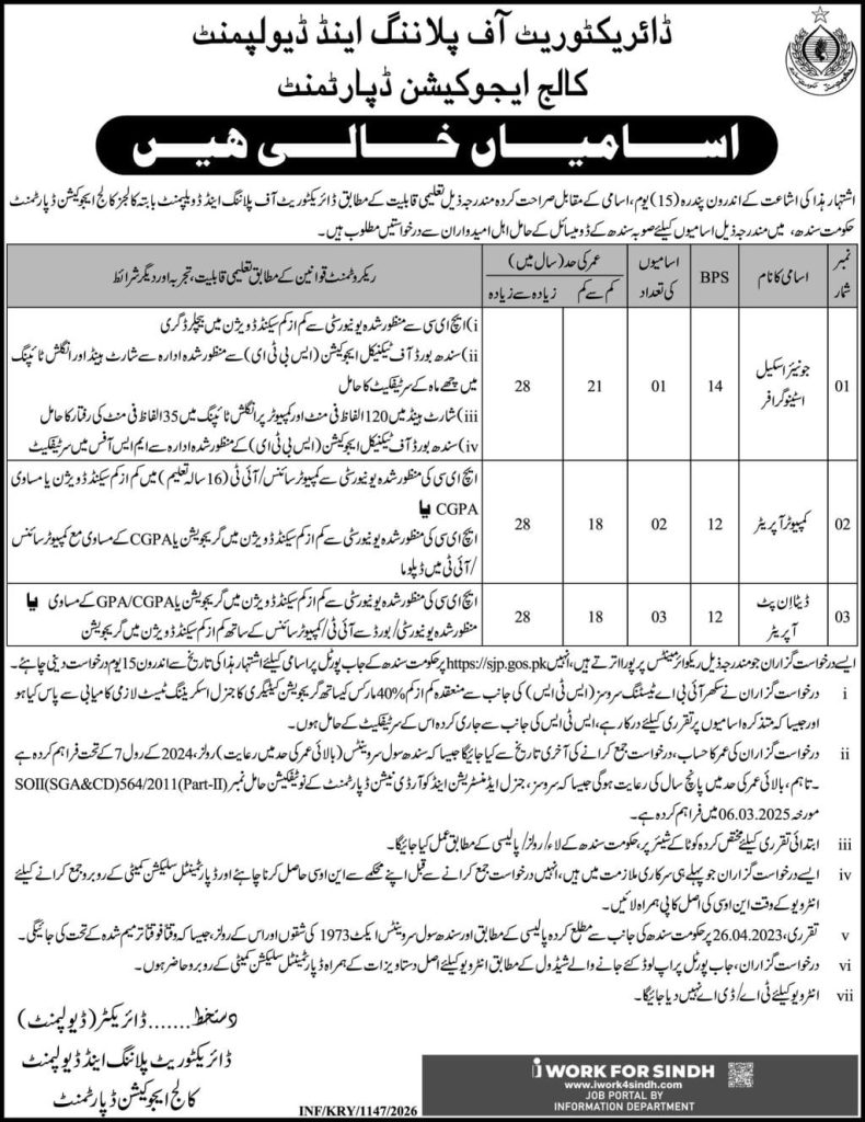 Directorate of Planning and development college education  department  jobs 2026