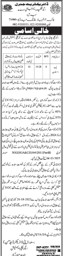 Director general agriculture extension sindh jobs 2026