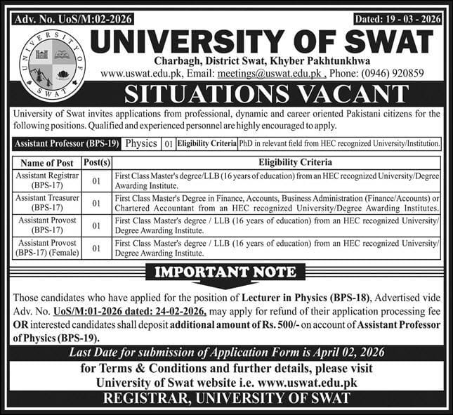University of swat jobs 2026
