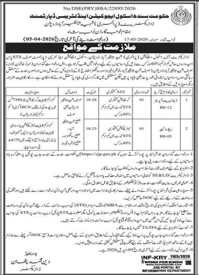 Directorate general of agriculture engineering Sindh hadrabad jobs 2026