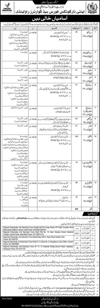 Anti – narcotics force headquarters , Rawalpindi  jobs 2026