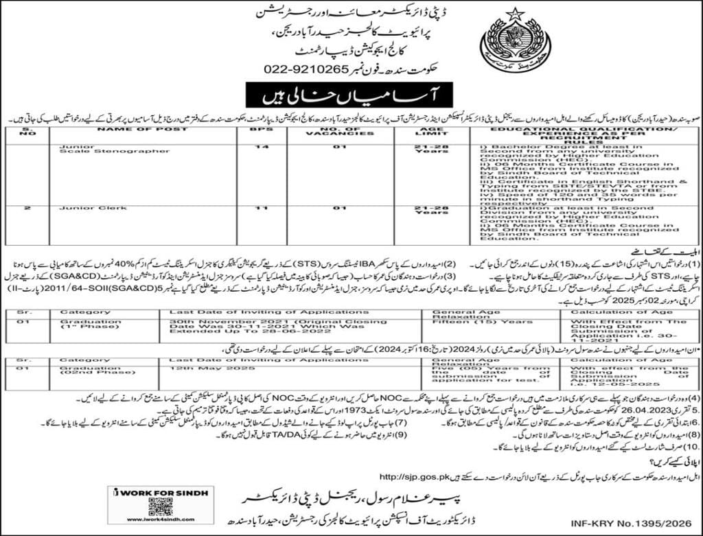 Directorate of inspection private colleges registration Hyderabad Sindh Jobs 2026