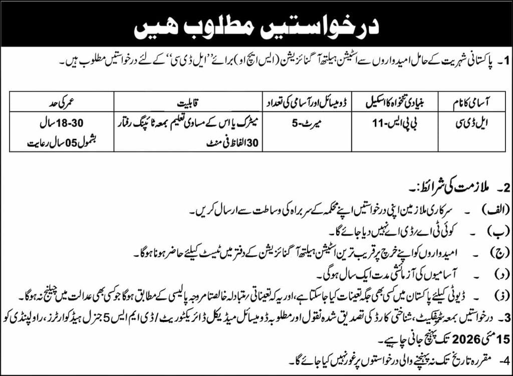 Station health organization Jobs 2026