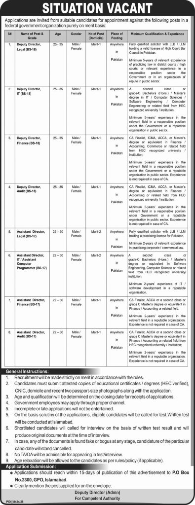 Federal government organization Jobs 2026