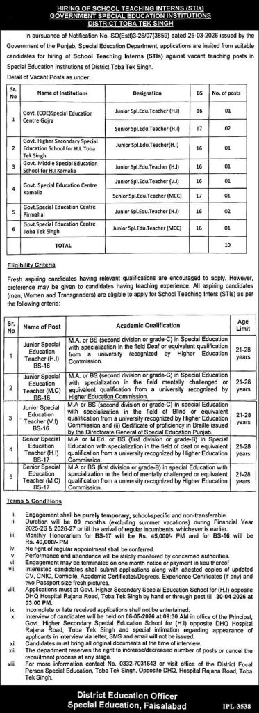 Government    special education institutions district Toba Tek Singh  Jobs 2026 