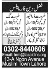 Fazal dins pharma plus  Jobs 2026