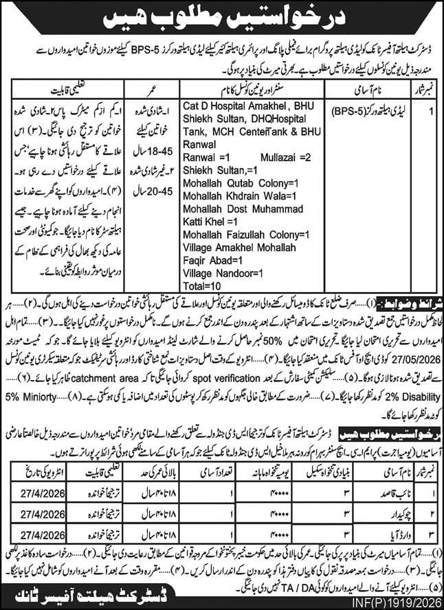 District health officer tongue health program Jobs 2026