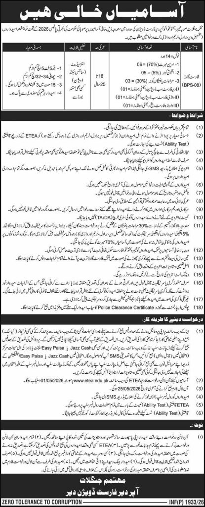 Department of Forest Jobs 2026