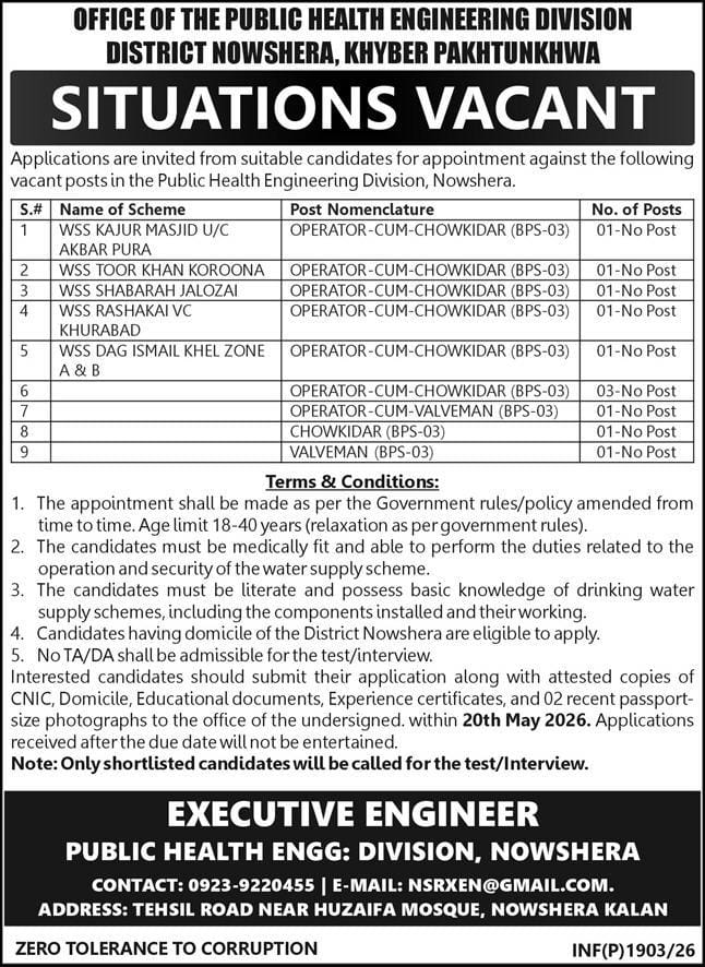 Public Health ENGG:Division Nowshera Jobs 2026