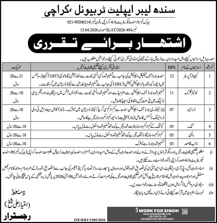 Sindh labour appellate tribunal karachi Jobs 2026