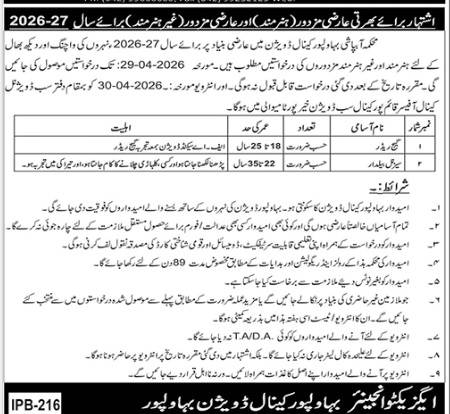 Irrigation department Jobs 2026