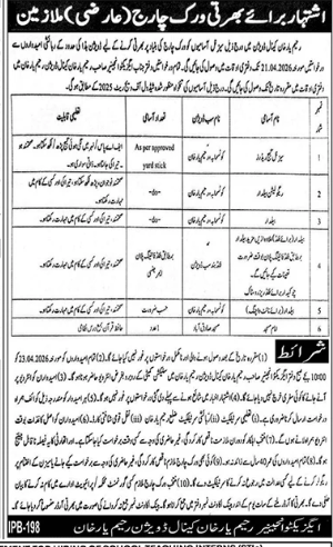 Executive engineer Rahim Yar Khan Jobs 2026