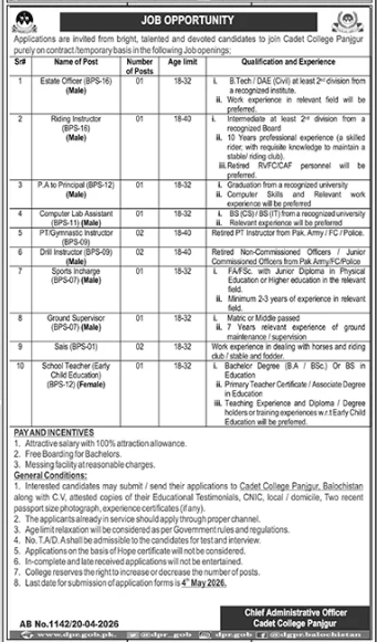 Cadet college Panjgur Jobs 2026