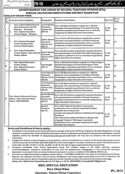 Special education institutions district Rajanpur Jobs 2026