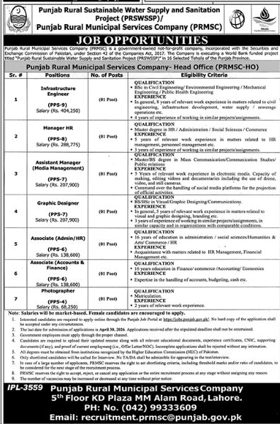 Punjab rural municipal services company Jobs 2026