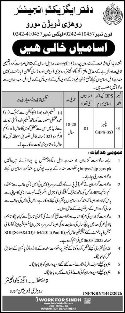 Office of the Executive engineer , Rohri division , Moro Jobs 2026
