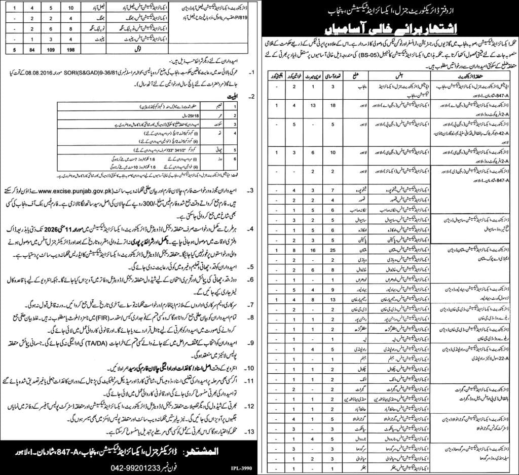 Department of Excise and Technician Jobs 2026