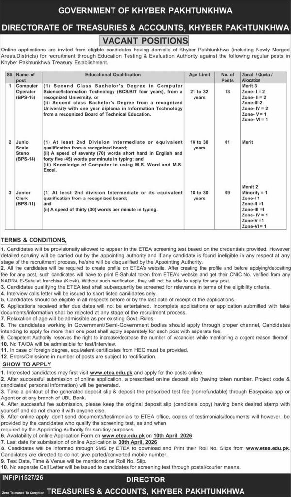 Directorate of treasuries and accounts Khyber Pakhtunkhwa Jobs 2026