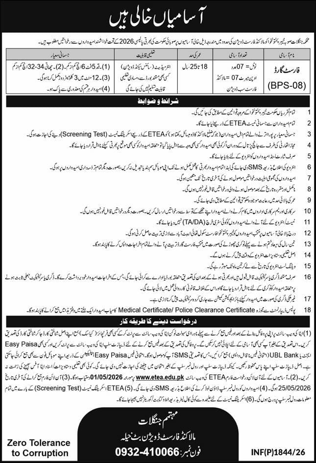 Department of forest KPK Jobs 2026