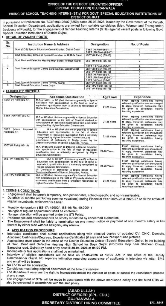 Government special education institutions of district Gujrat Jobs 2026